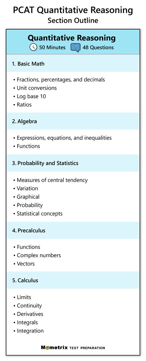 quantitative reasoning sample test